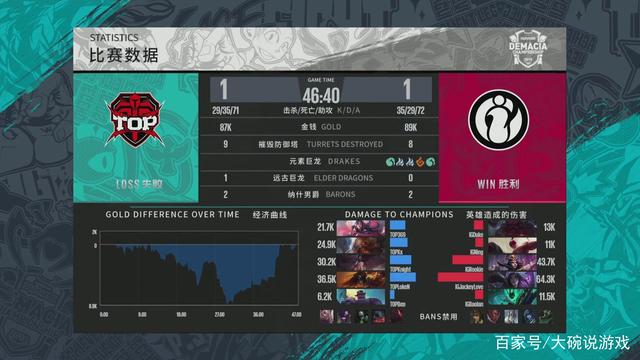 审慎